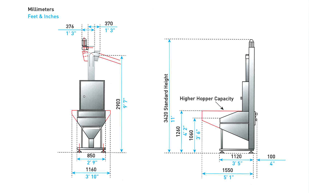 Floor Cap Elevator Features