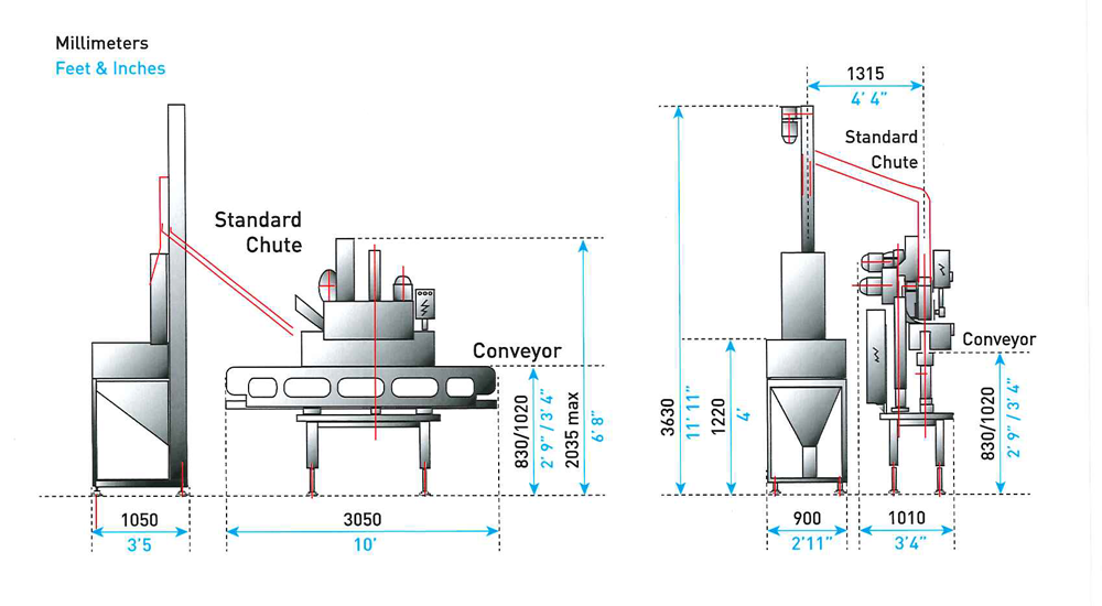 My 2000 capping machine features